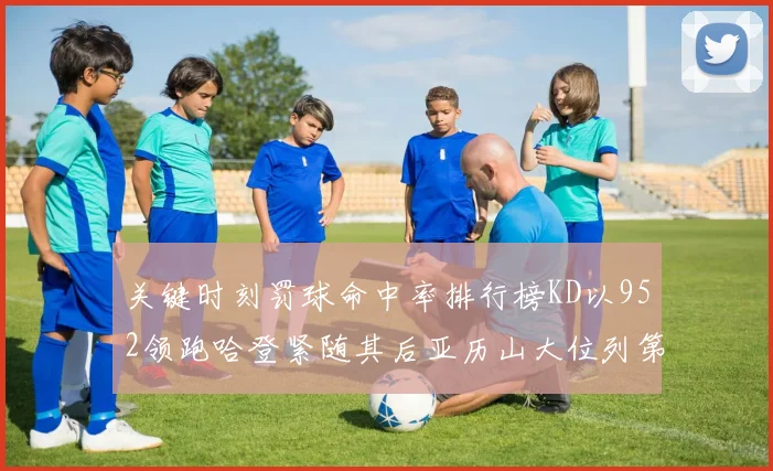 关键时刻罚球命中率排行榜KD以952领跑哈登紧随其后亚历山大位列第六